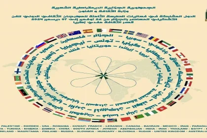 المهرجان الثقافي الدولي للفن التشكيلي المعاصر في الجزائر