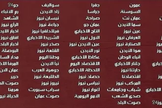 مواد في قانون نقابة الصحفين ونظامها الداخلي تفجر صراعا مع المؤسسات الصحفية