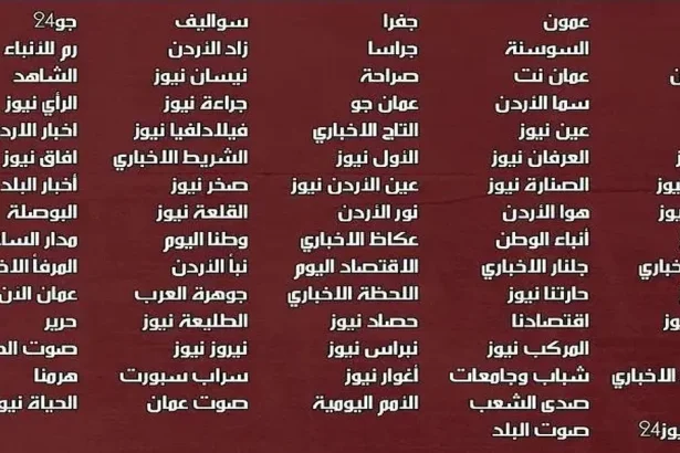 مواد في قانون نقابة الصحفين ونظامها الداخلي تفجر صراعا مع المؤسسات الصحفية