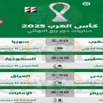 فوز الأردن على مصر