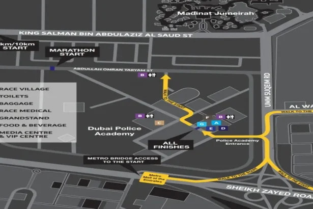 خط نهاية ماراثون دبي