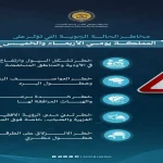 تحذيرات منخفض جوي قادم