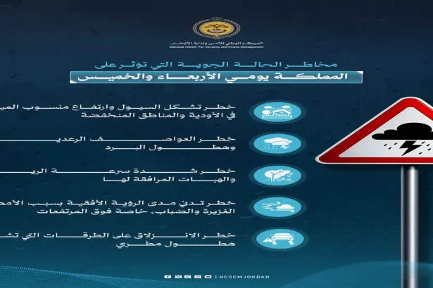 تحذيرات منخفض جوي قادم