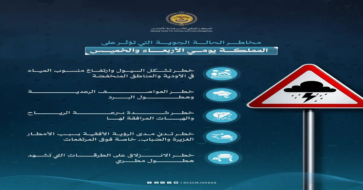 تحذيرات منخفض جوي قادم