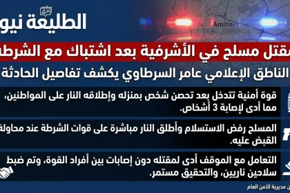 مقتل مسلح في الأشرفية
