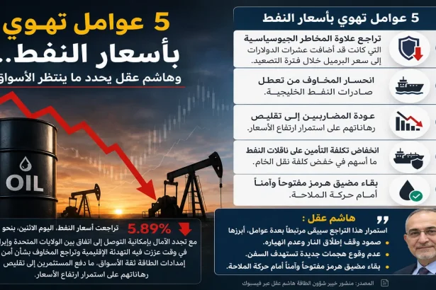 أسباب تراجع أسعار النفط