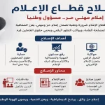إصلاح قطاع الإعلام