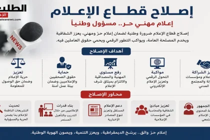 إصلاح قطاع الإعلام