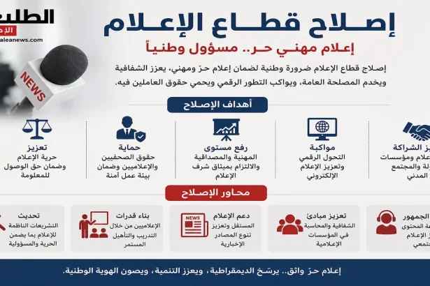 إصلاح قطاع الإعلام
