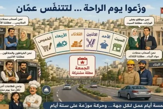 ازدحام المرور في شوارع عمّان